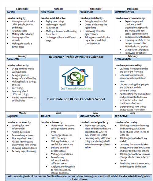 Parent Learner Profile Calendar in English 